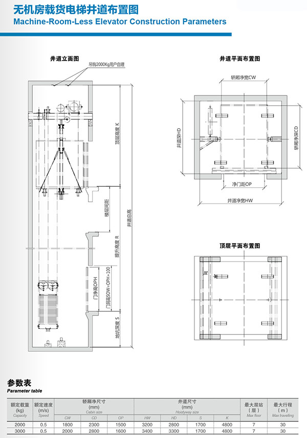 貨梯-9_05.jpg